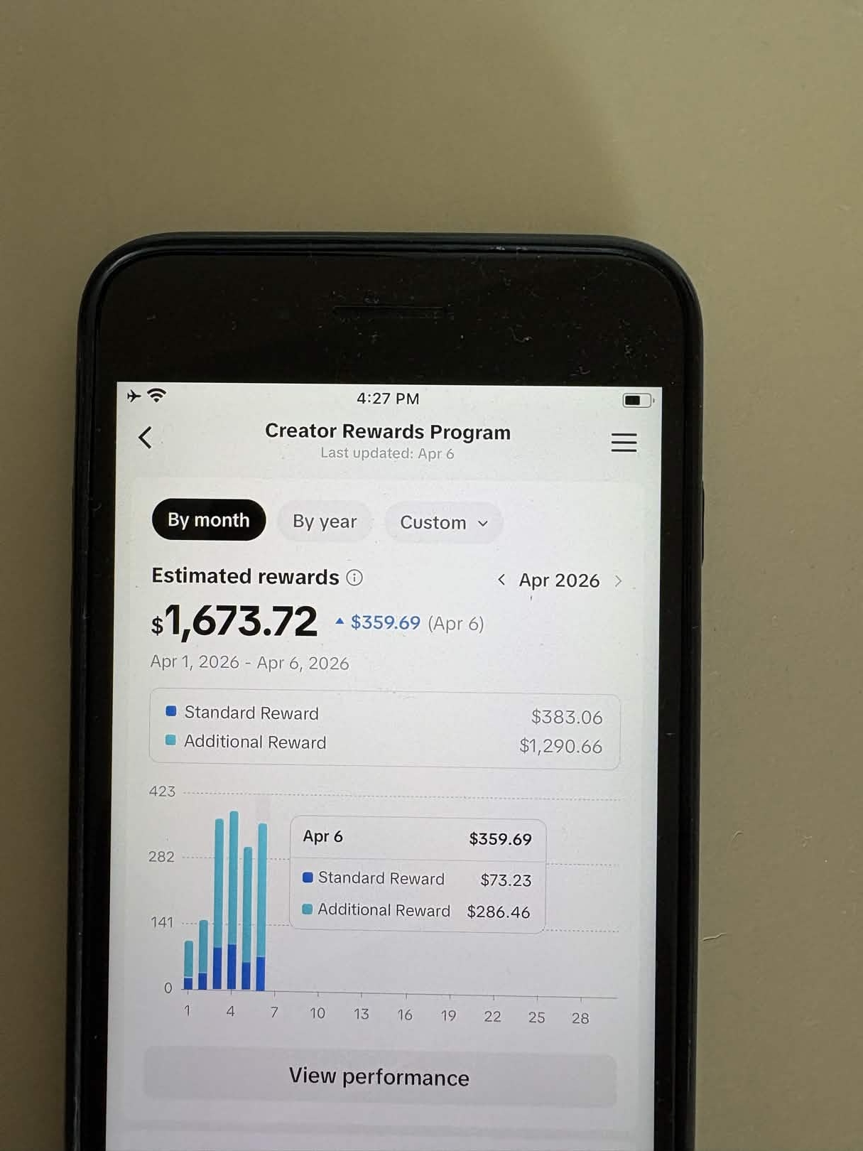 TikTok earnings proof