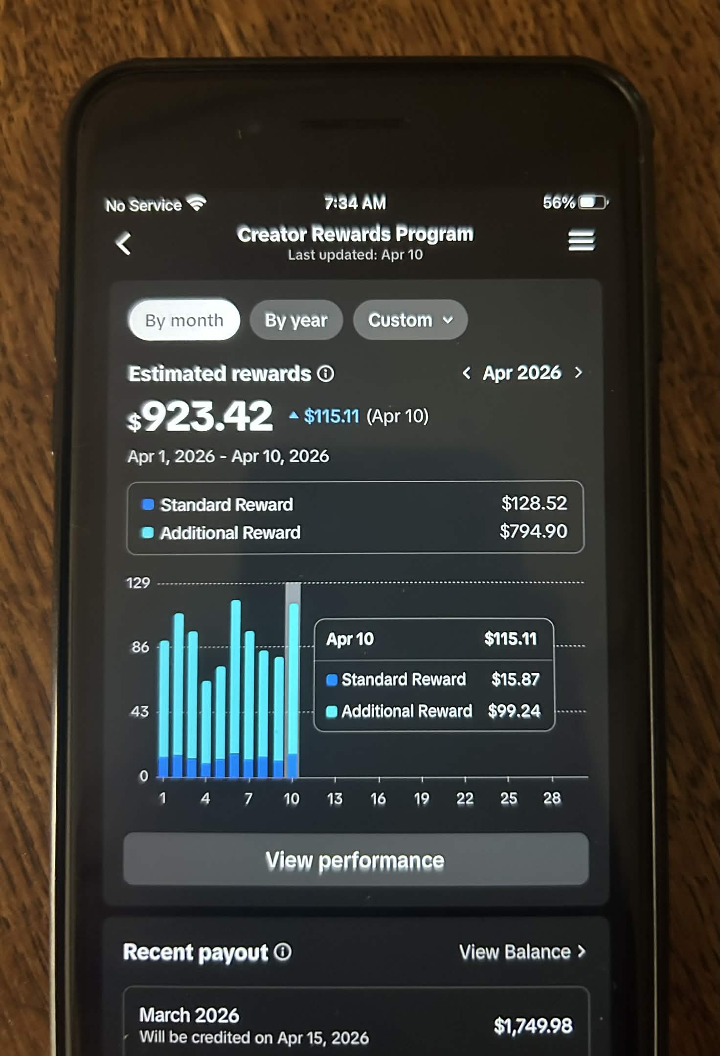 TikTok earnings proof