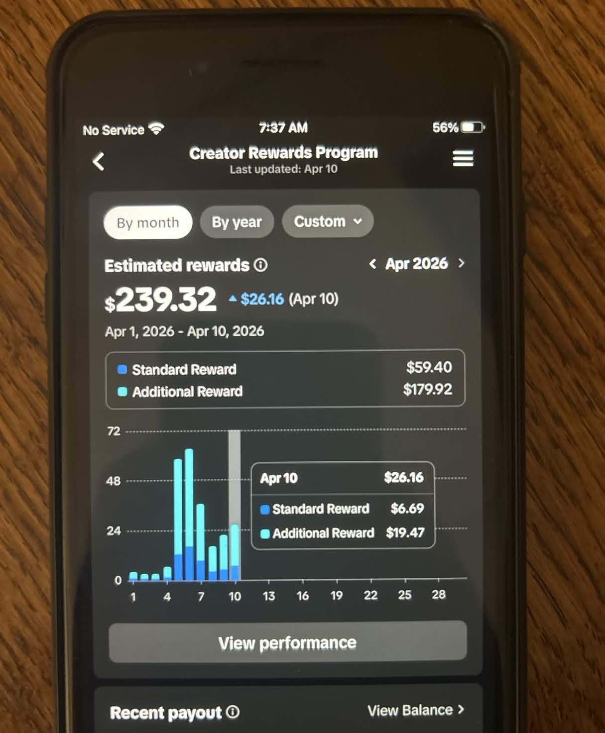 TikTok earnings proof